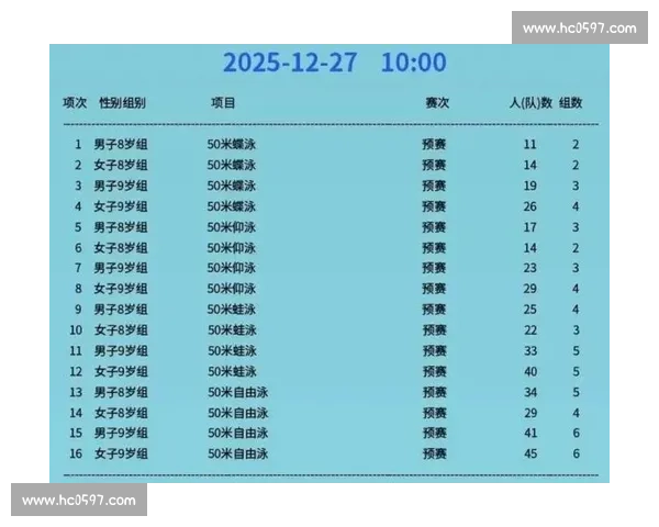 比赛开始时间安排与调整的综合分析及其对赛事节奏的影响探讨
