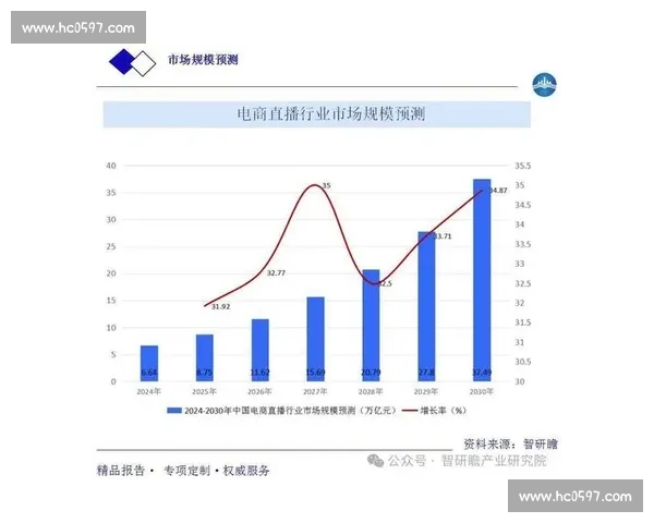 电竞行业格局变革与未来发展趋势分析探讨