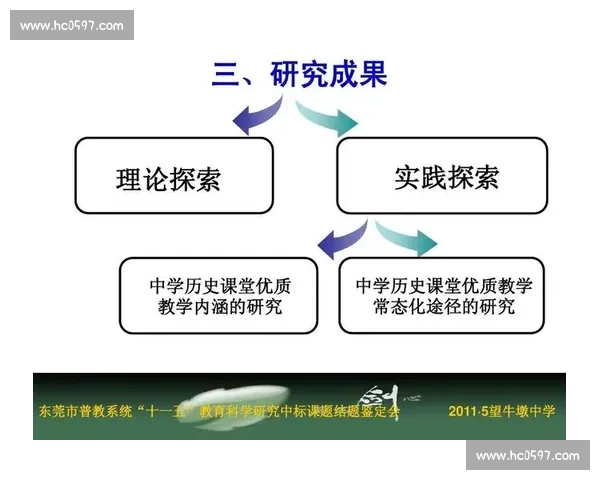 篮球运动员科学体重管理与训练表现提升的系统策略研究方法与实践路径探索 篮球运动员科学体重管理与训练表现提升的系统策略研究方法与实践路径探索